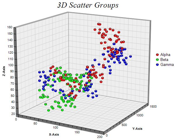 Scatters Crossword