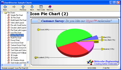 Vb Chart Example