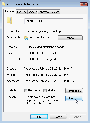 Unblock Zip Files